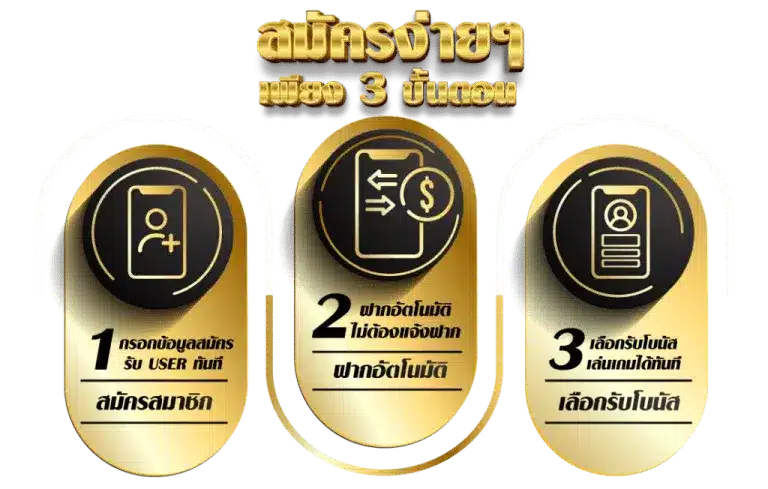 va999 ขั้นตอนสมัครสมาชิก